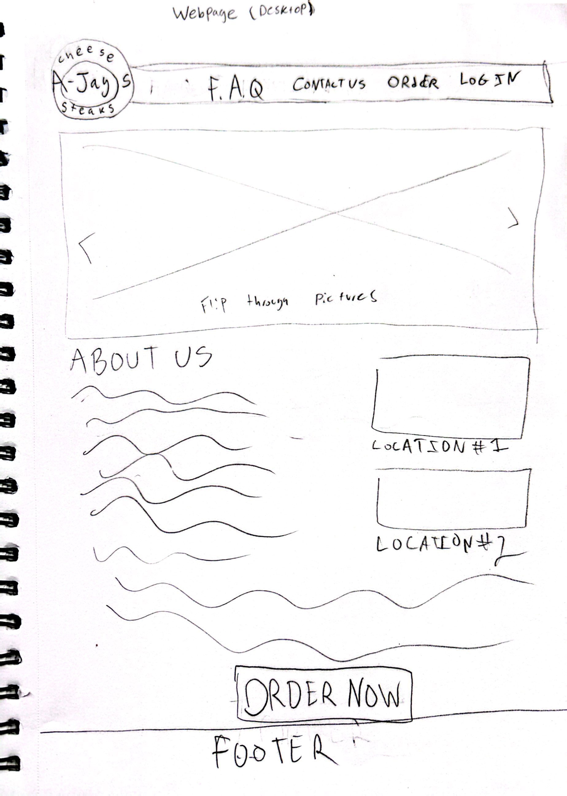 Ajays Log in Attempt